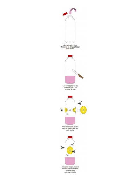 TRAMPA AVISPAS PREBEN
